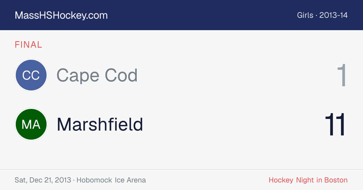 Cape Cod at Marshfield score card