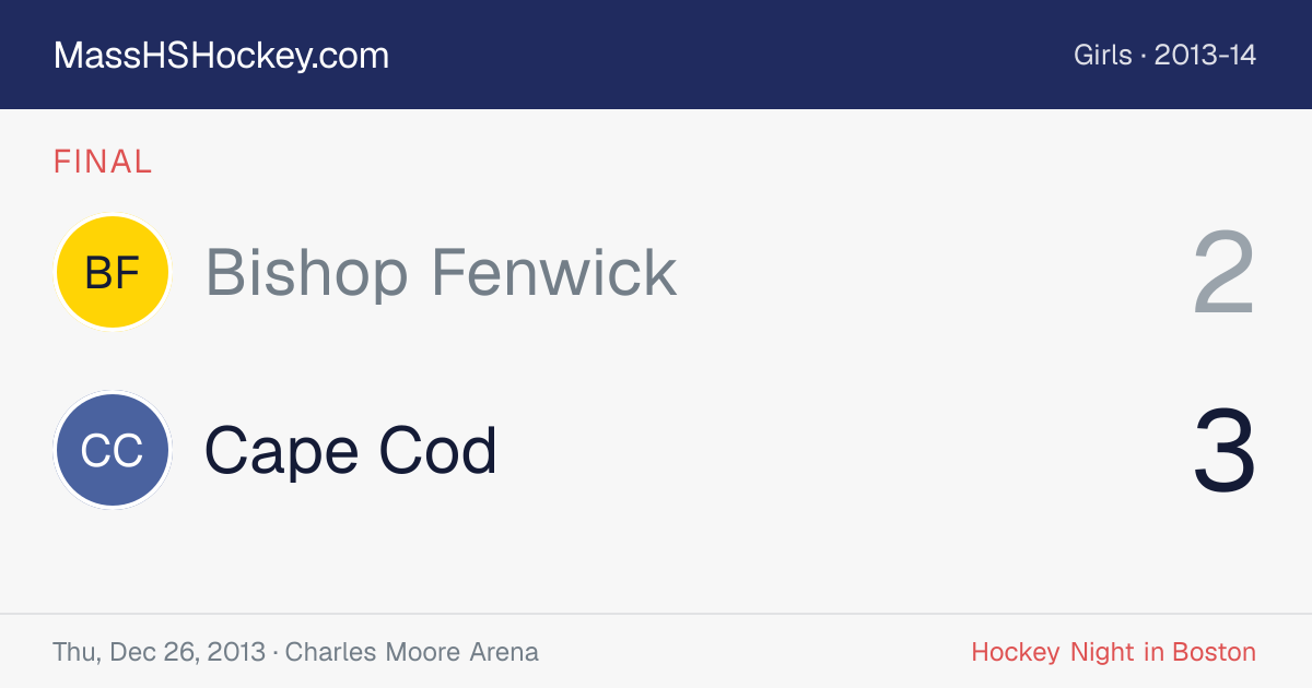 Bishop Fenwick at Cape Cod score card