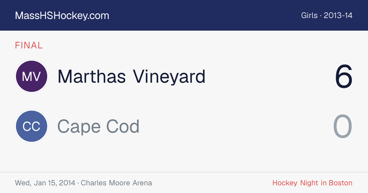 Marthas Vineyard at Cape Cod score card