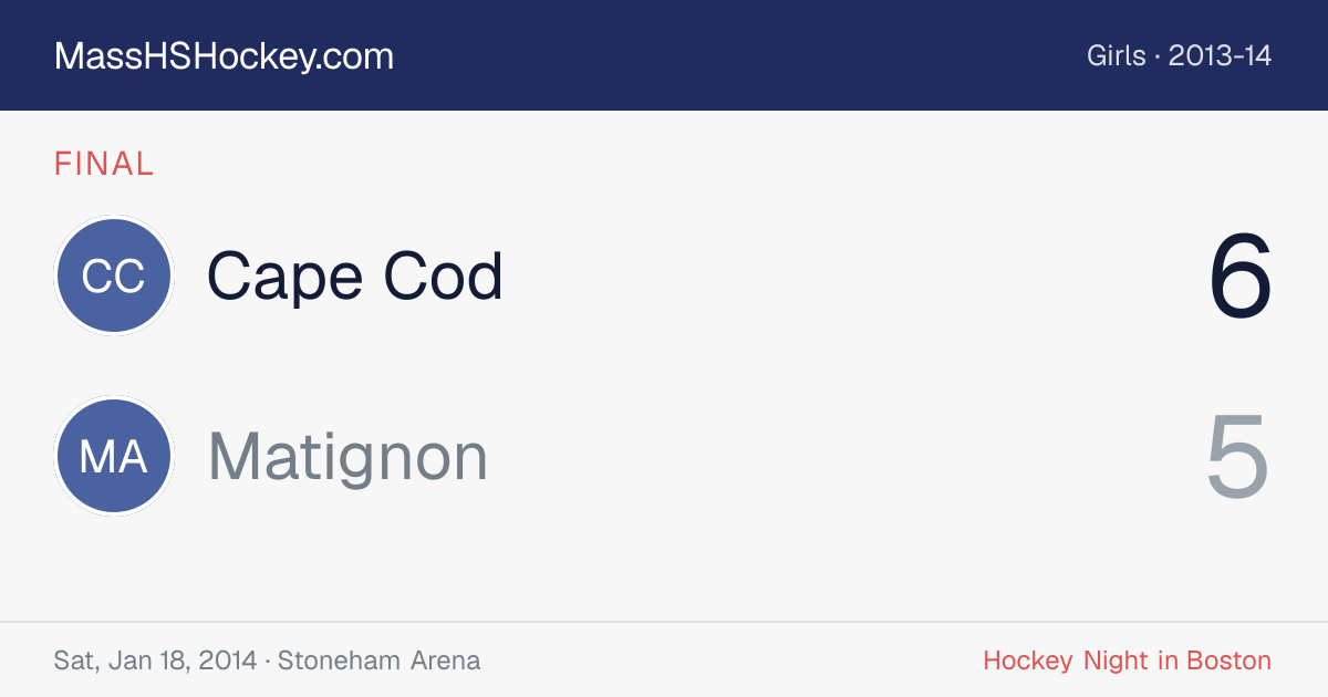 Cape Cod at Matignon score card