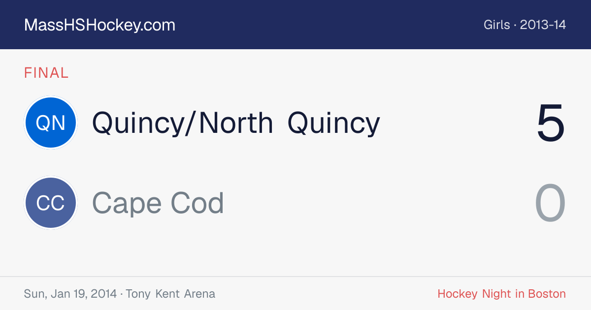Quincy/North Quincy at Cape Cod score card