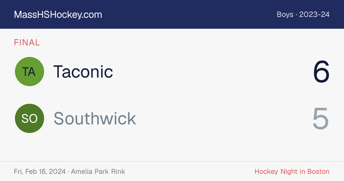 Taconic at Southwick score card