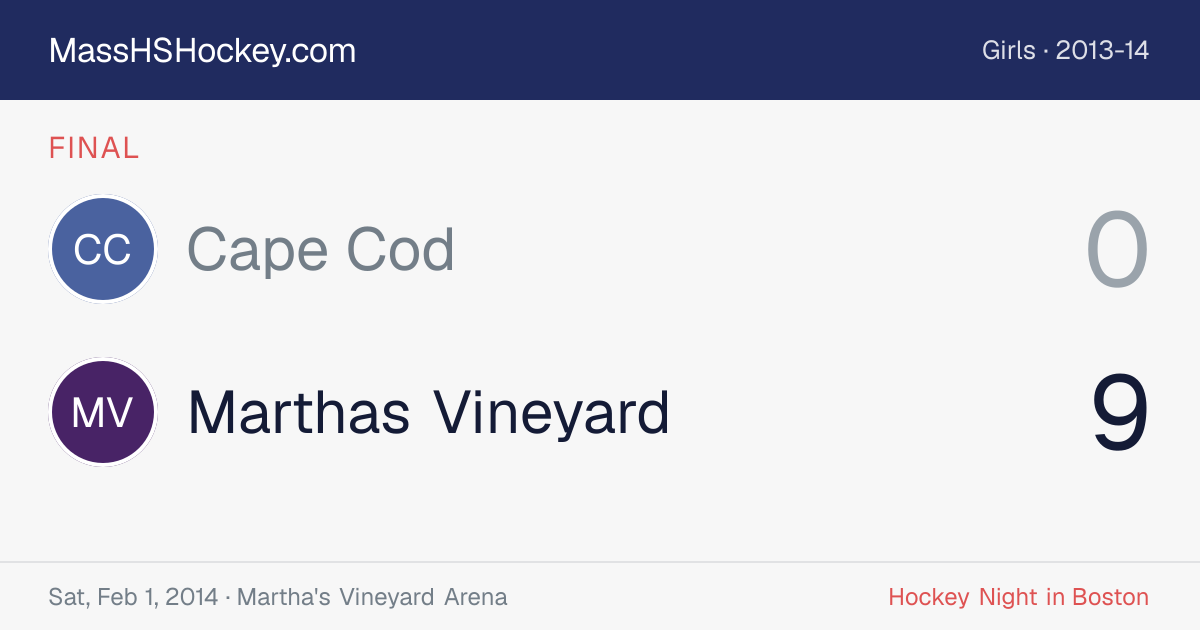 Cape Cod at Marthas Vineyard score card