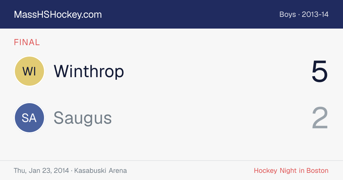 Winthrop at Saugus score card