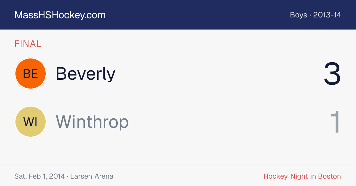 Beverly at Winthrop score card