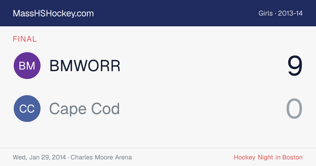 BMWORR at Cape Cod score card