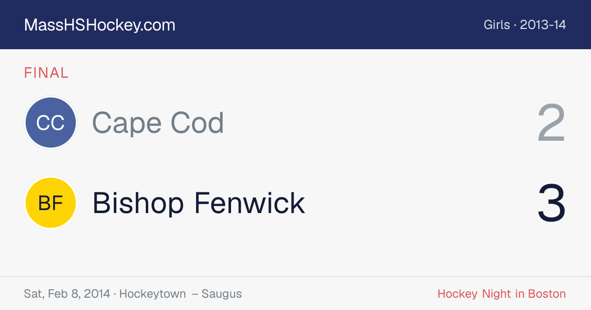 Cape Cod at Bishop Fenwick score card