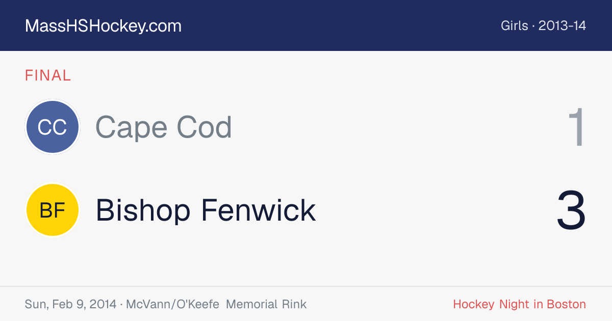 Cape Cod at Bishop Fenwick score card
