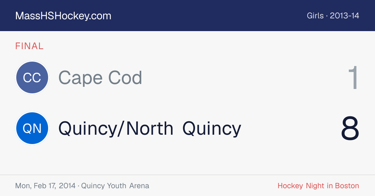 Cape Cod at Quincy/North Quincy score card
