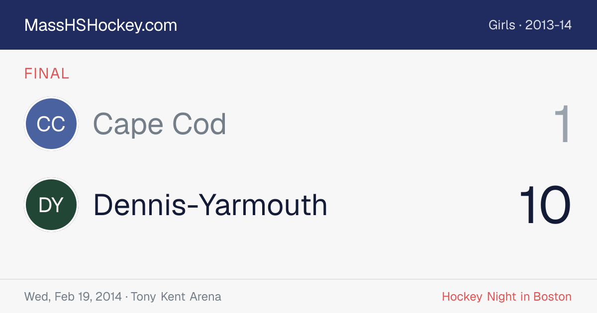 Cape Cod at Dennis-Yarmouth score card