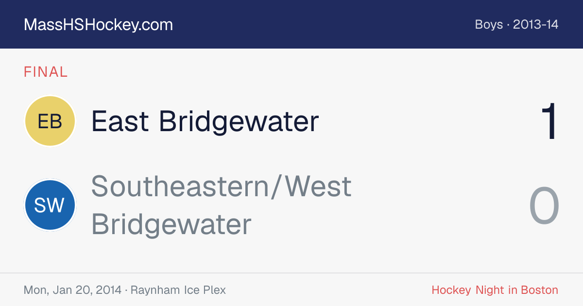 East Bridgewater at Southeastern/West Bridgewater score card