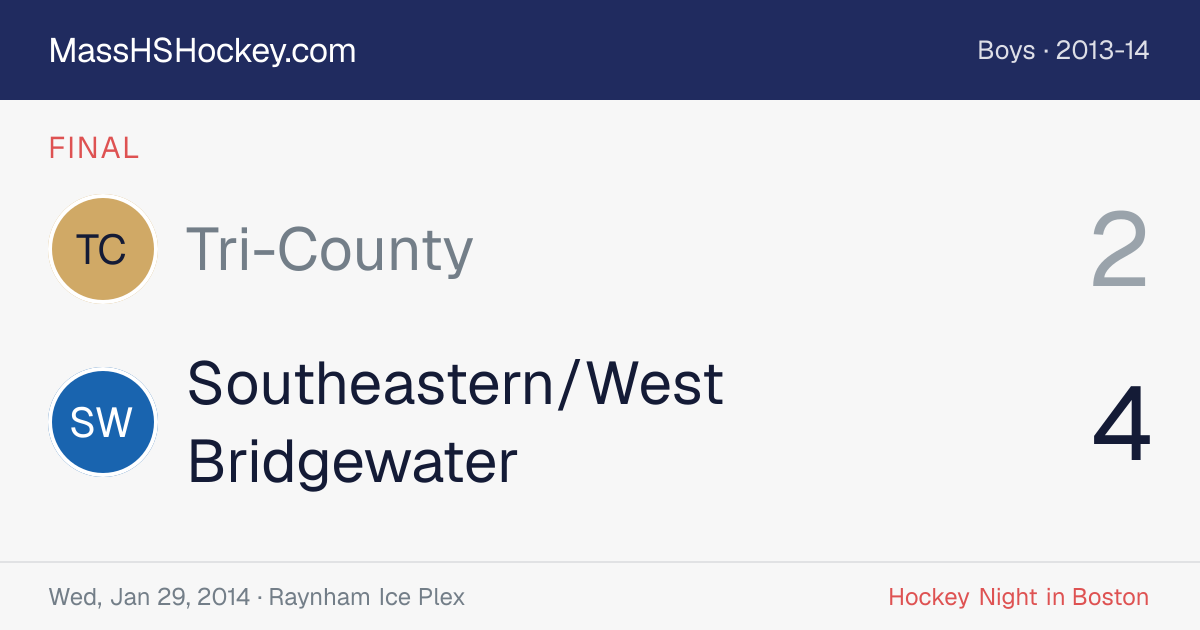 Tri-County at Southeastern/West Bridgewater score card