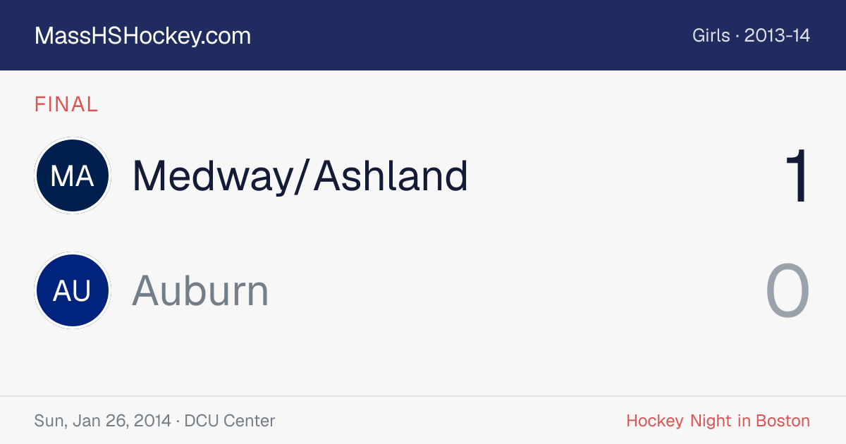 Medway/Ashland at Auburn score card