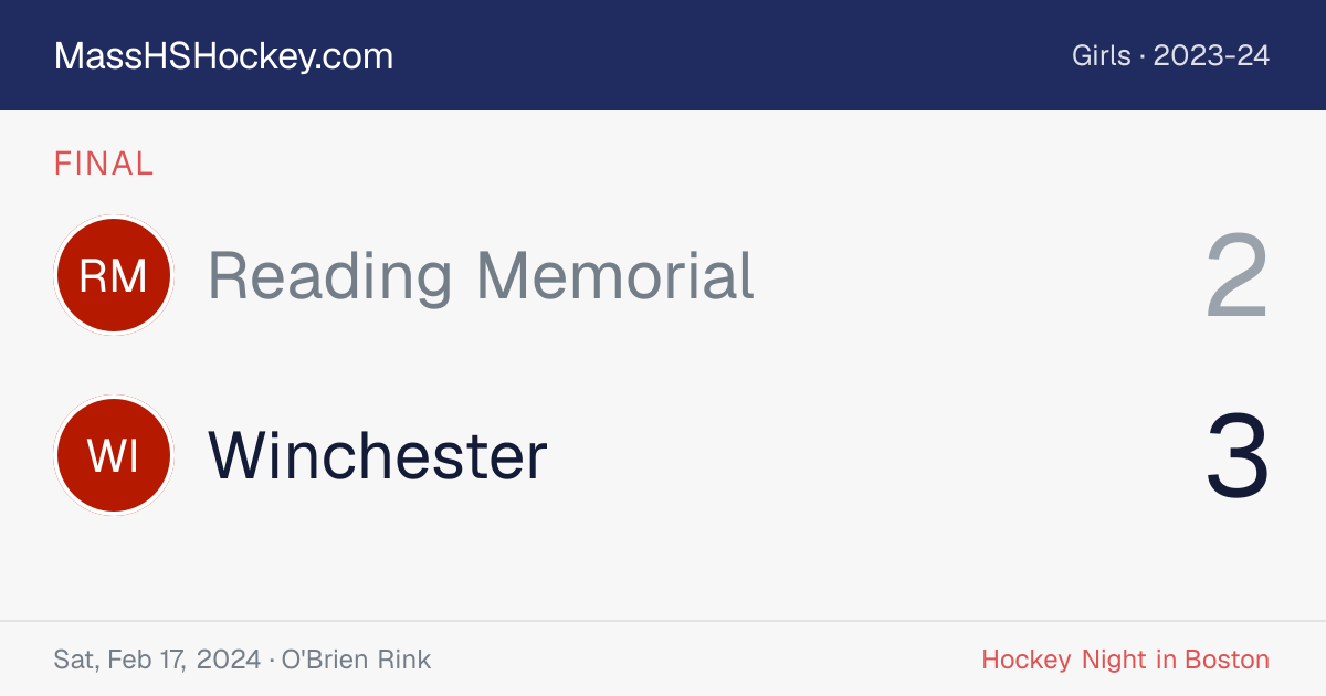 Reading Memorial at Winchester score card
