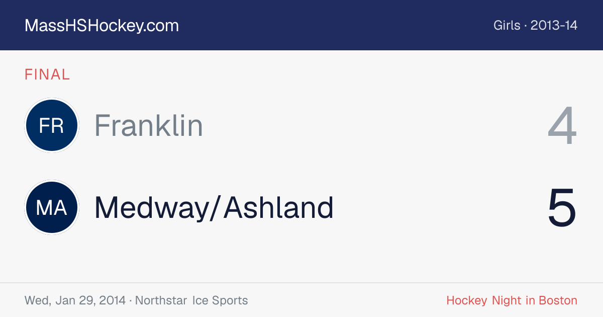 Franklin at Medway/Ashland score card