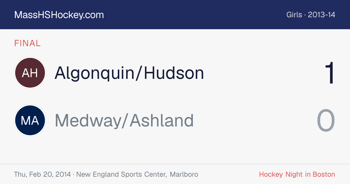 Algonquin/Hudson at Medway/Ashland score card