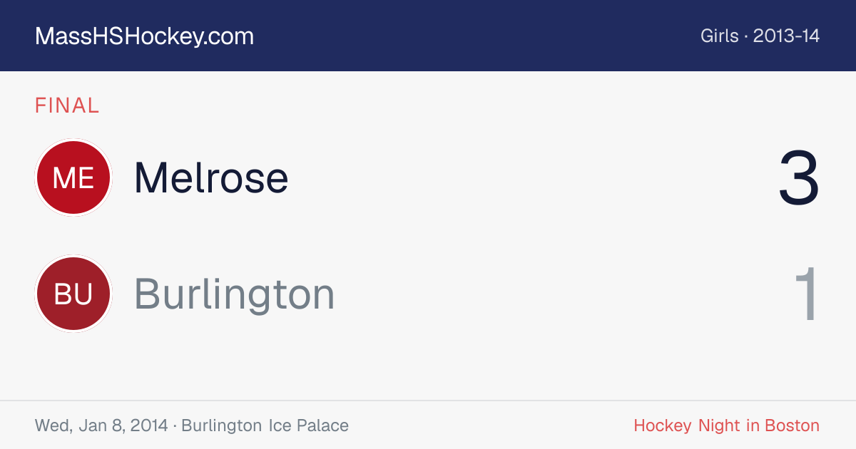 Melrose at Burlington score card