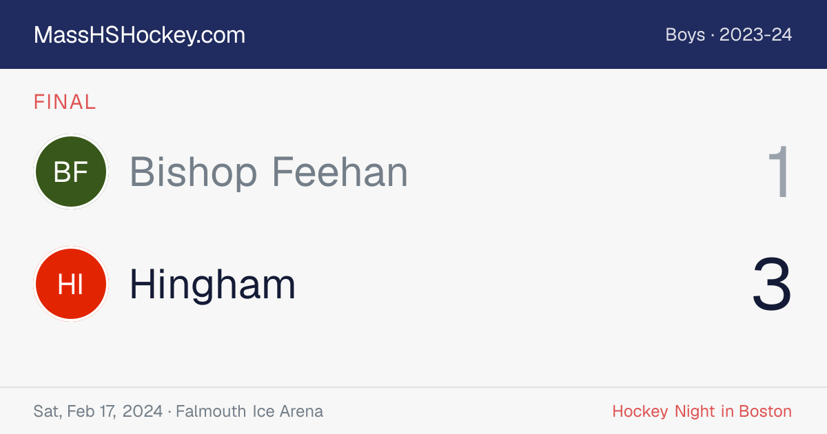 Bishop Feehan at Hingham score card