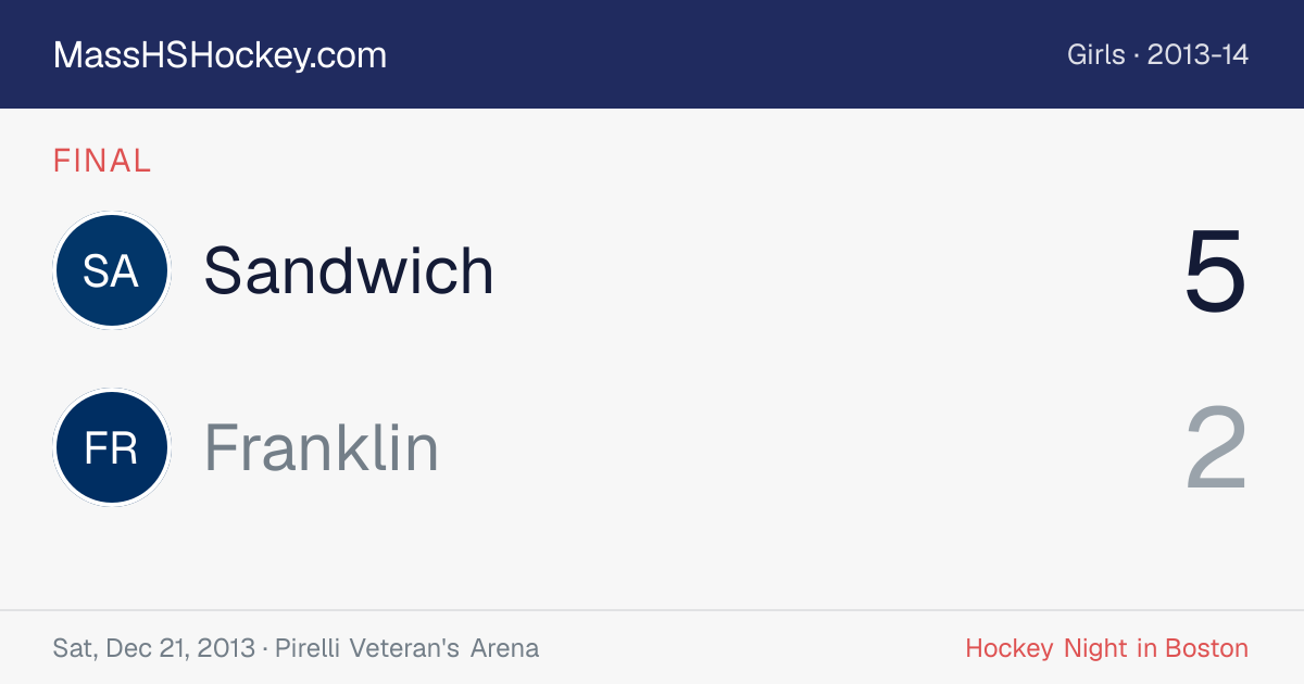 Sandwich at Franklin score card