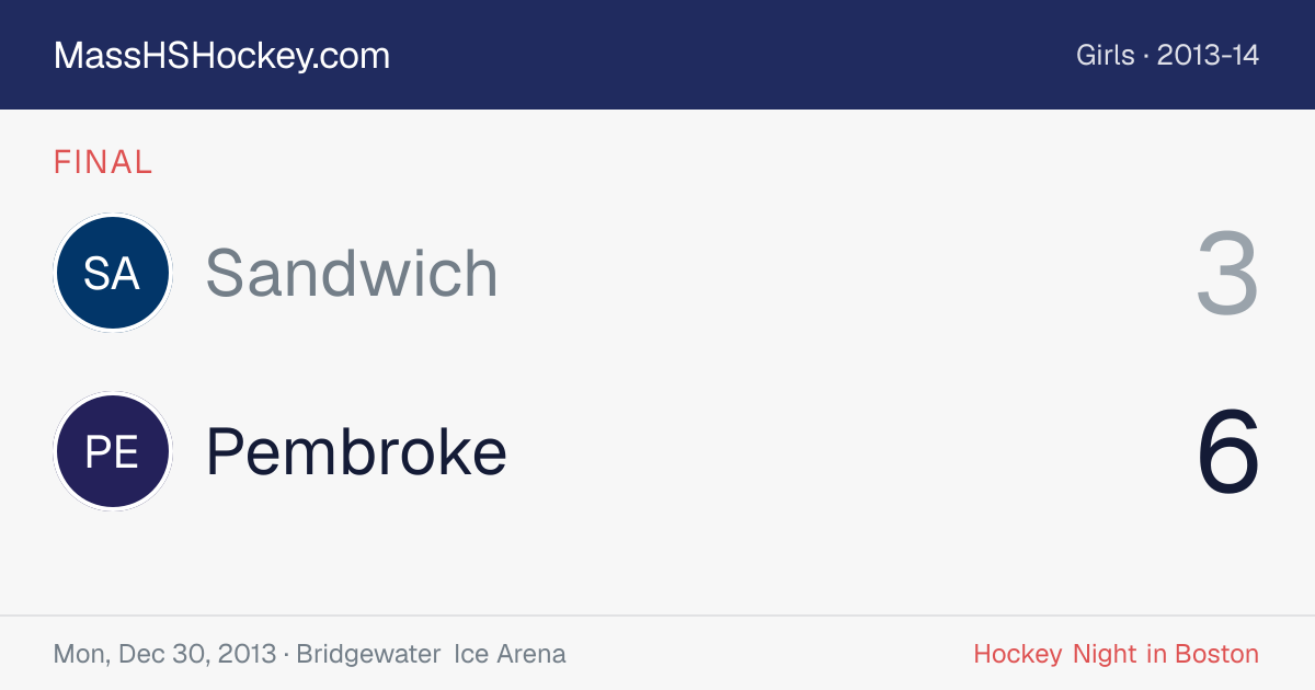 Sandwich at Pembroke score card