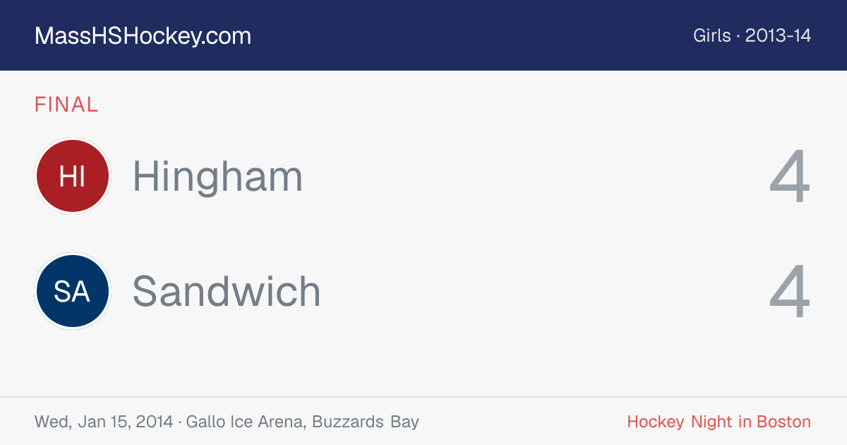 Hingham at Sandwich score card