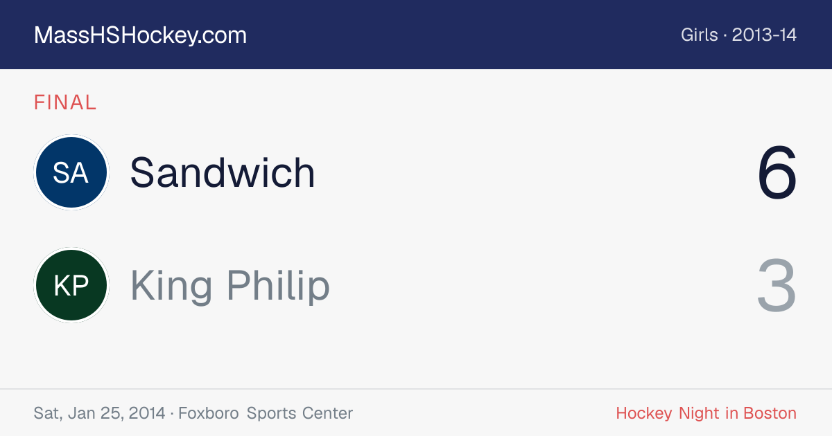Sandwich at King Philip score card