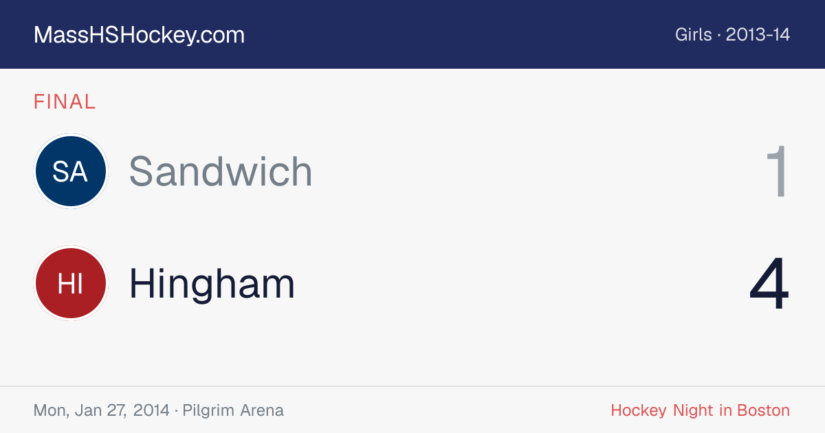 Sandwich at Hingham score card