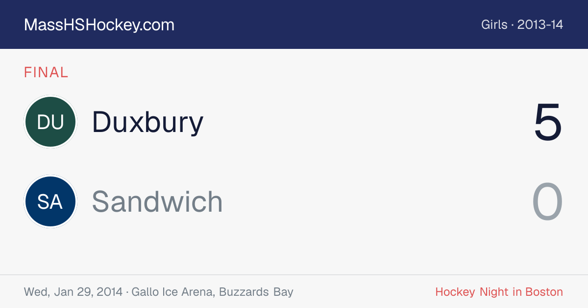 Duxbury at Sandwich score card