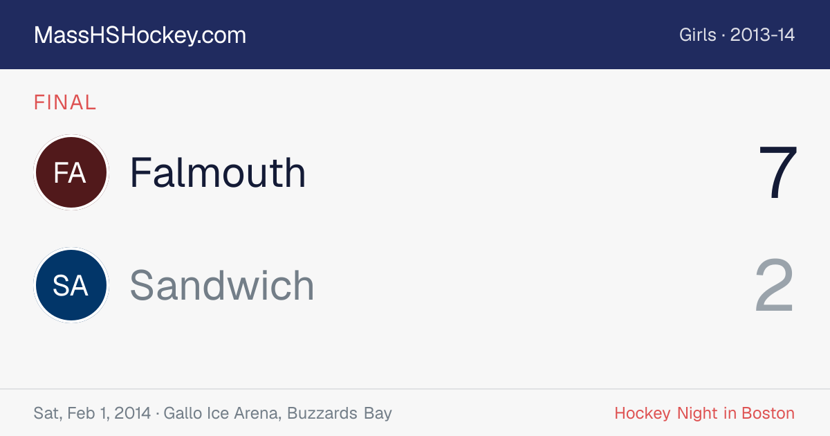 Falmouth at Sandwich score card