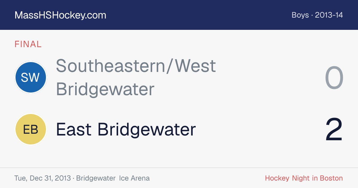 Southeastern/West Bridgewater at East Bridgewater score card