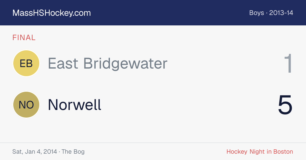 East Bridgewater at Norwell score card