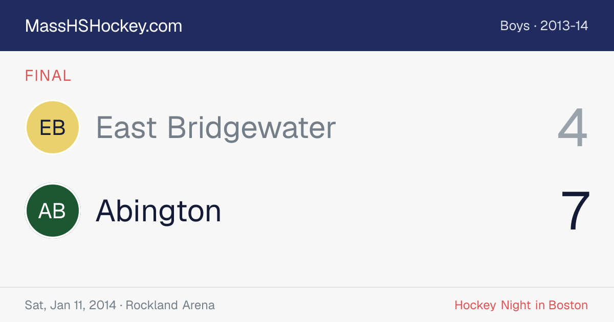 East Bridgewater at Abington score card