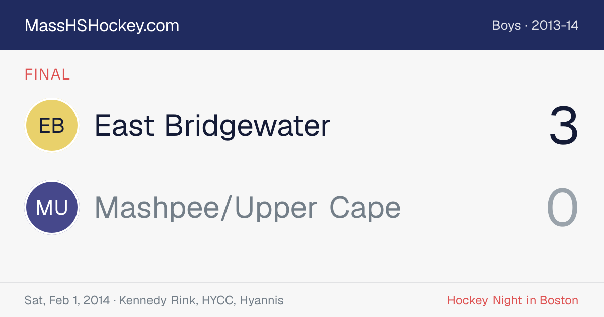 East Bridgewater at Mashpee/Upper Cape score card