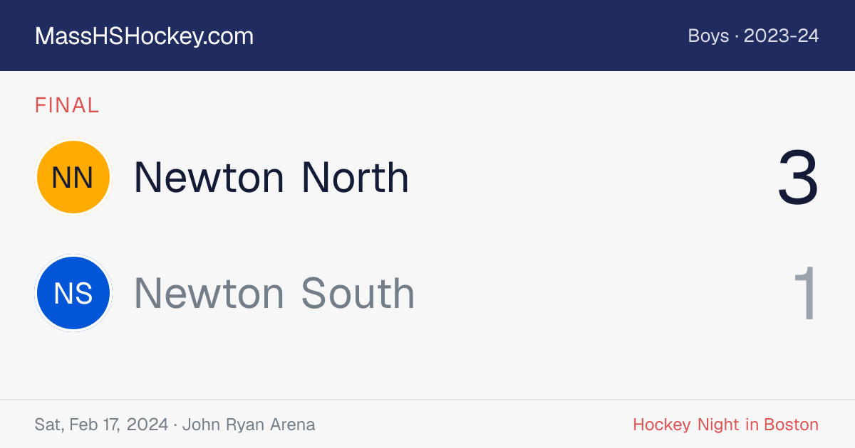 Newton North at Newton South score card