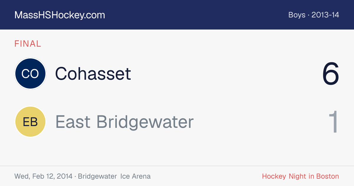 Cohasset at East Bridgewater score card