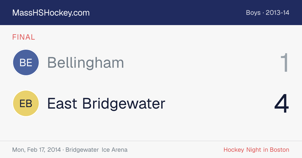Bellingham at East Bridgewater score card