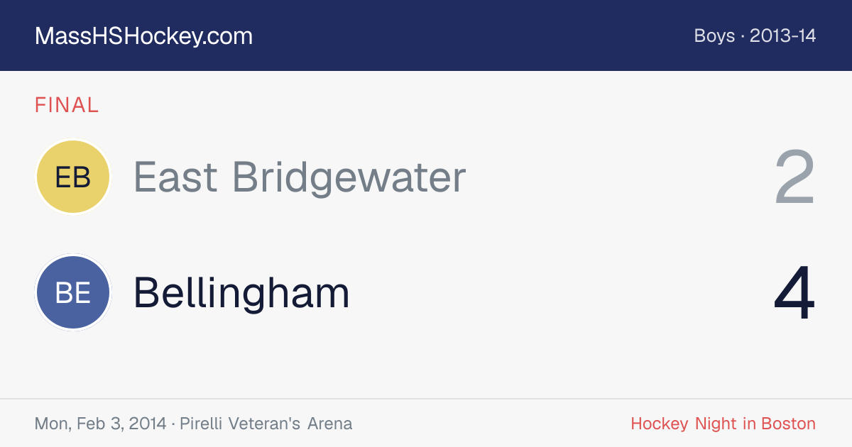 East Bridgewater at Bellingham score card
