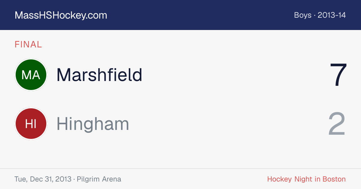 Marshfield at Hingham score card