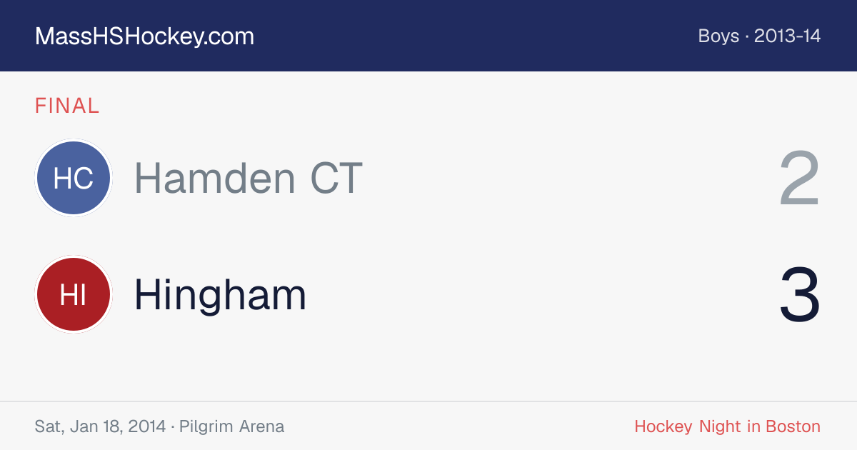 Hamden CT at Hingham score card