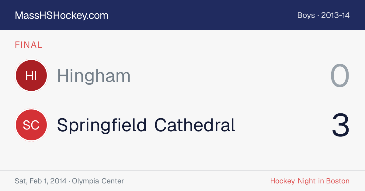 Hingham at Springfield Cathedral score card