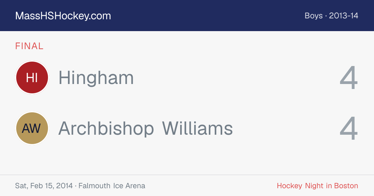 Hingham at Archbishop Williams score card