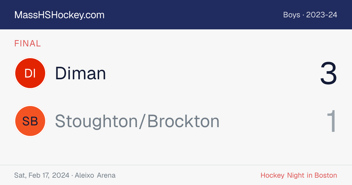 Diman at Stoughton/Brockton score card