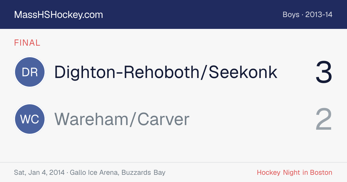 Dighton-Rehoboth/Seekonk at Wareham/Carver score card
