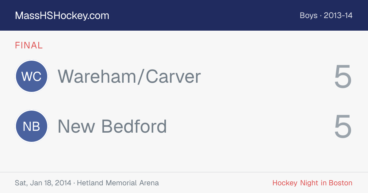 Wareham/Carver at New Bedford score card