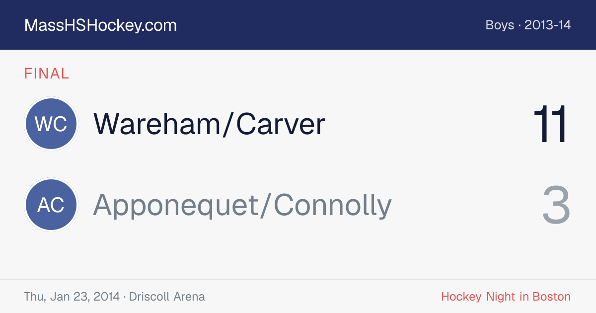 Wareham/Carver at Apponequet/Connolly score card