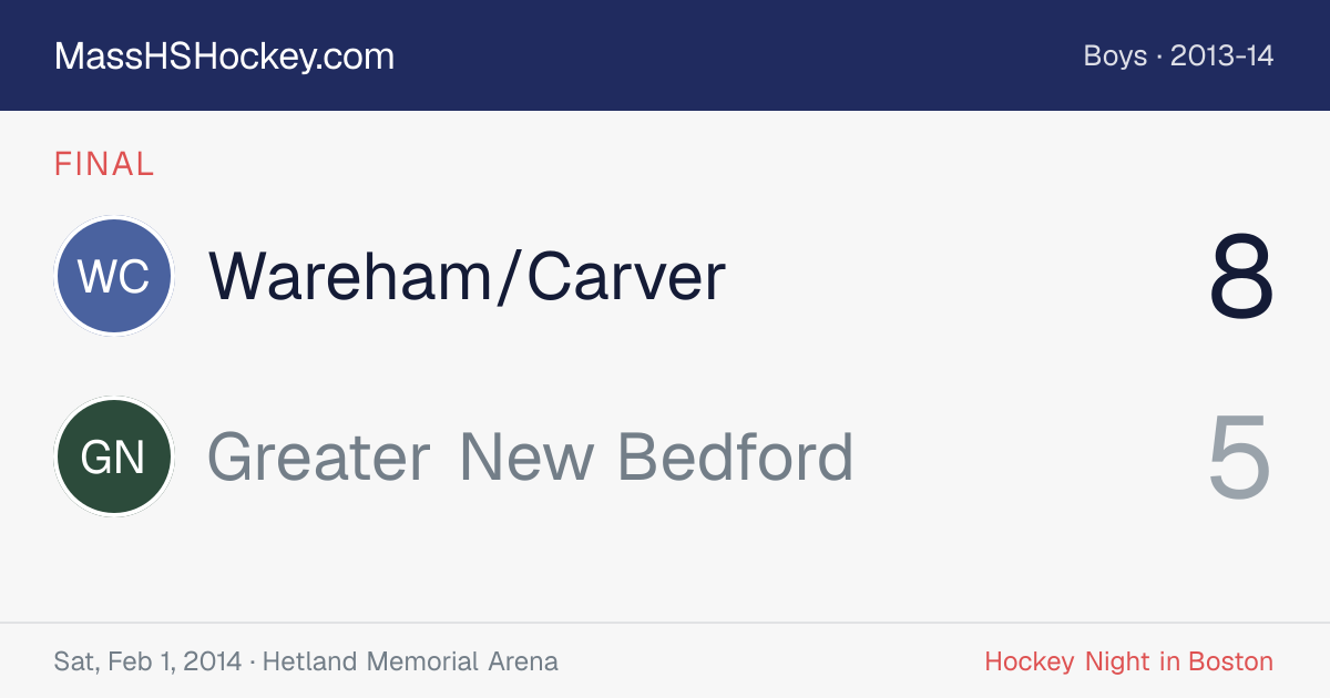 Wareham/Carver at Greater New Bedford score card