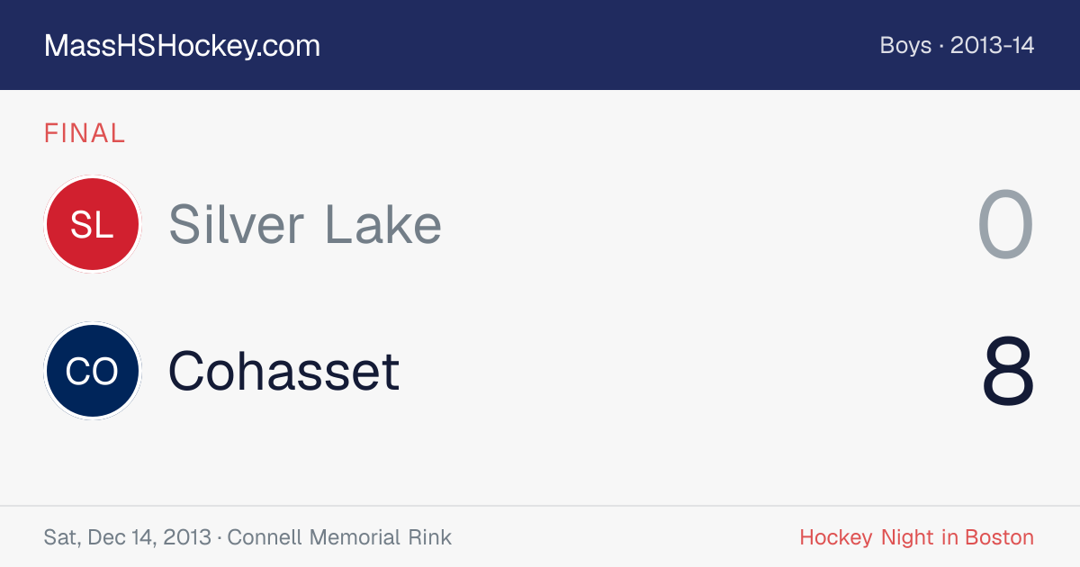 Silver Lake at Cohasset score card