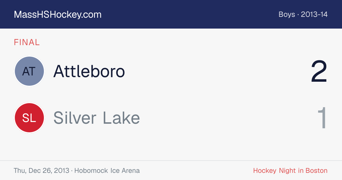 Attleboro at Silver Lake score card