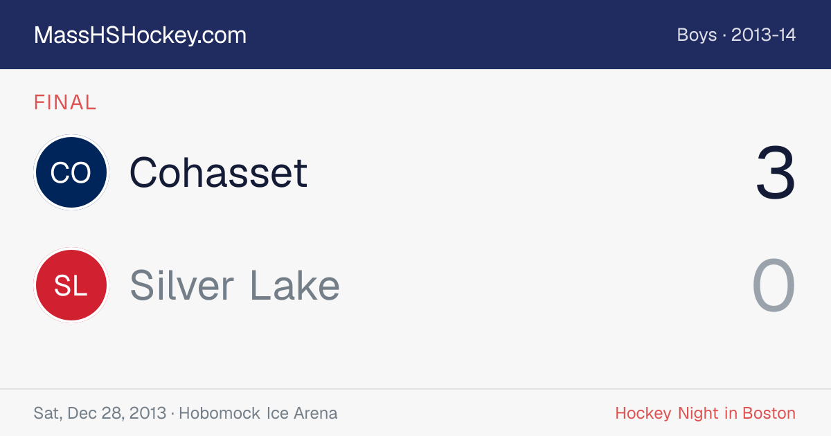 Cohasset at Silver Lake score card