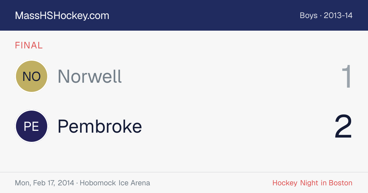 Norwell at Pembroke score card